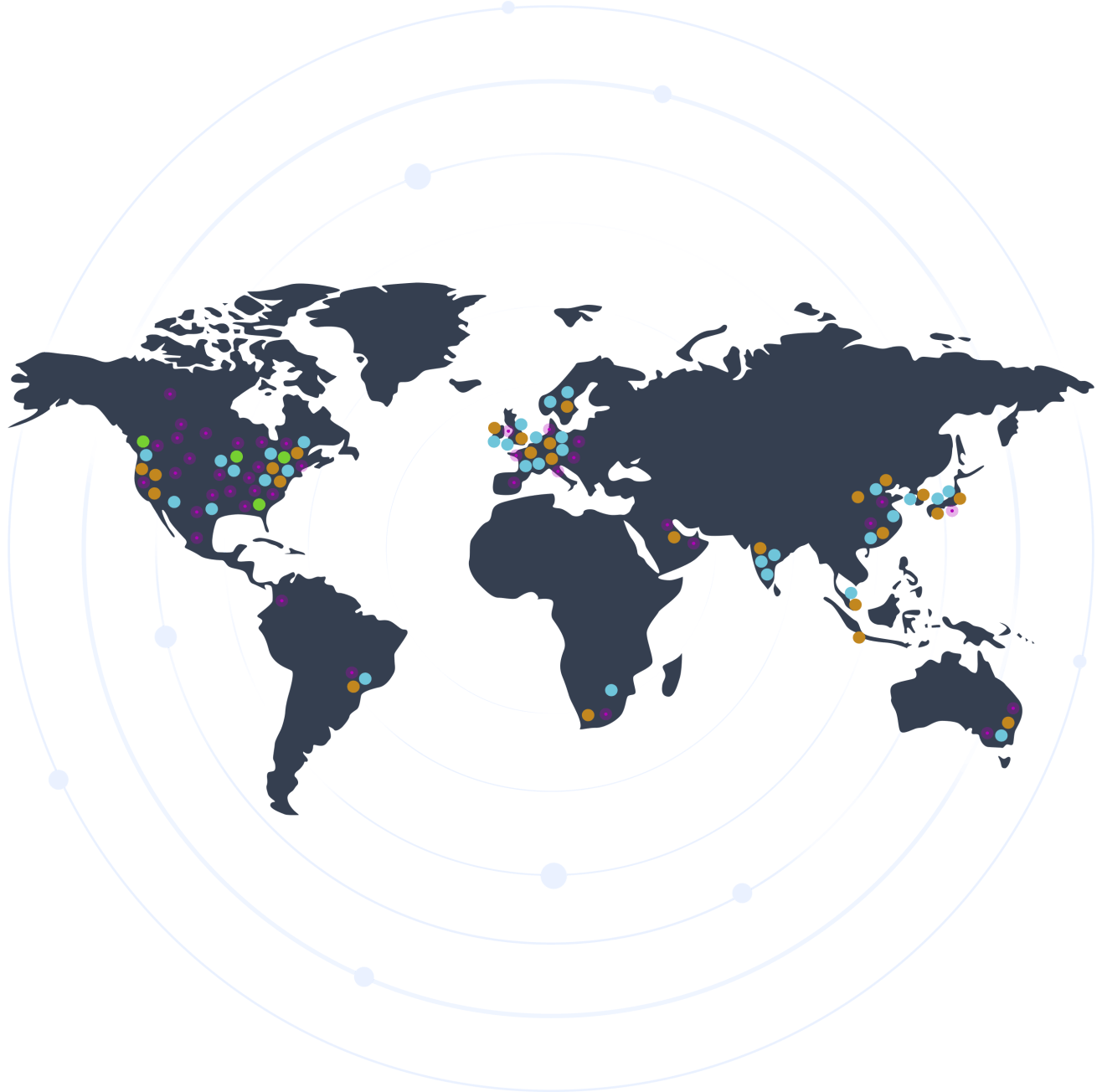 WebArray VoIP Network